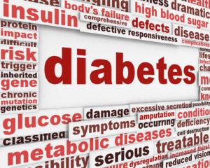 ... Treatment Options for ED in Men with Diabetes - Erectile Dysfunction